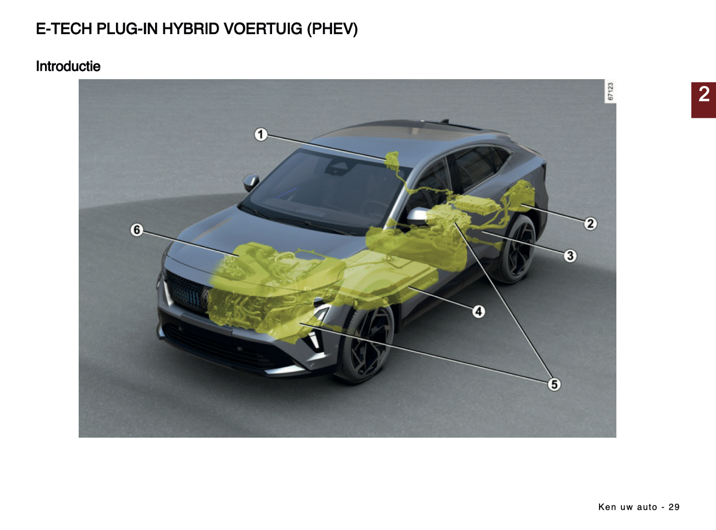 2024-2025 Renault Rafale Owner's Manual | Dutch