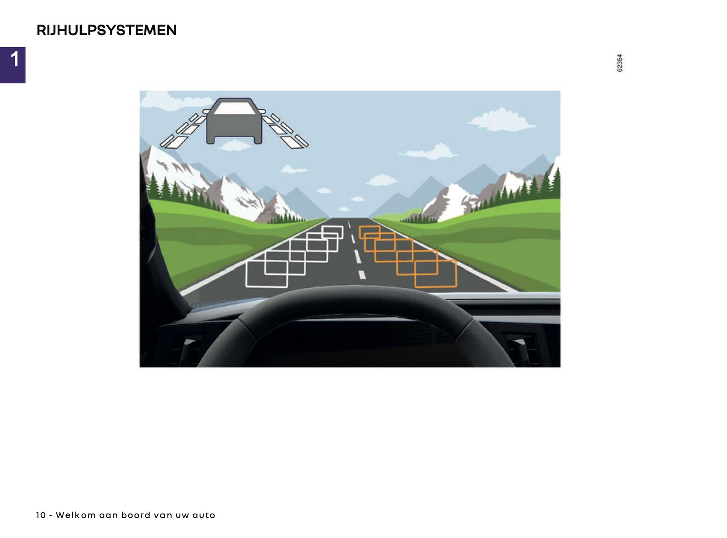 2026 Renault Rafale Owner's Manual | Dutch