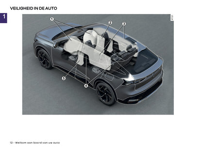 2026 Renault Rafale Owner's Manual | Dutch