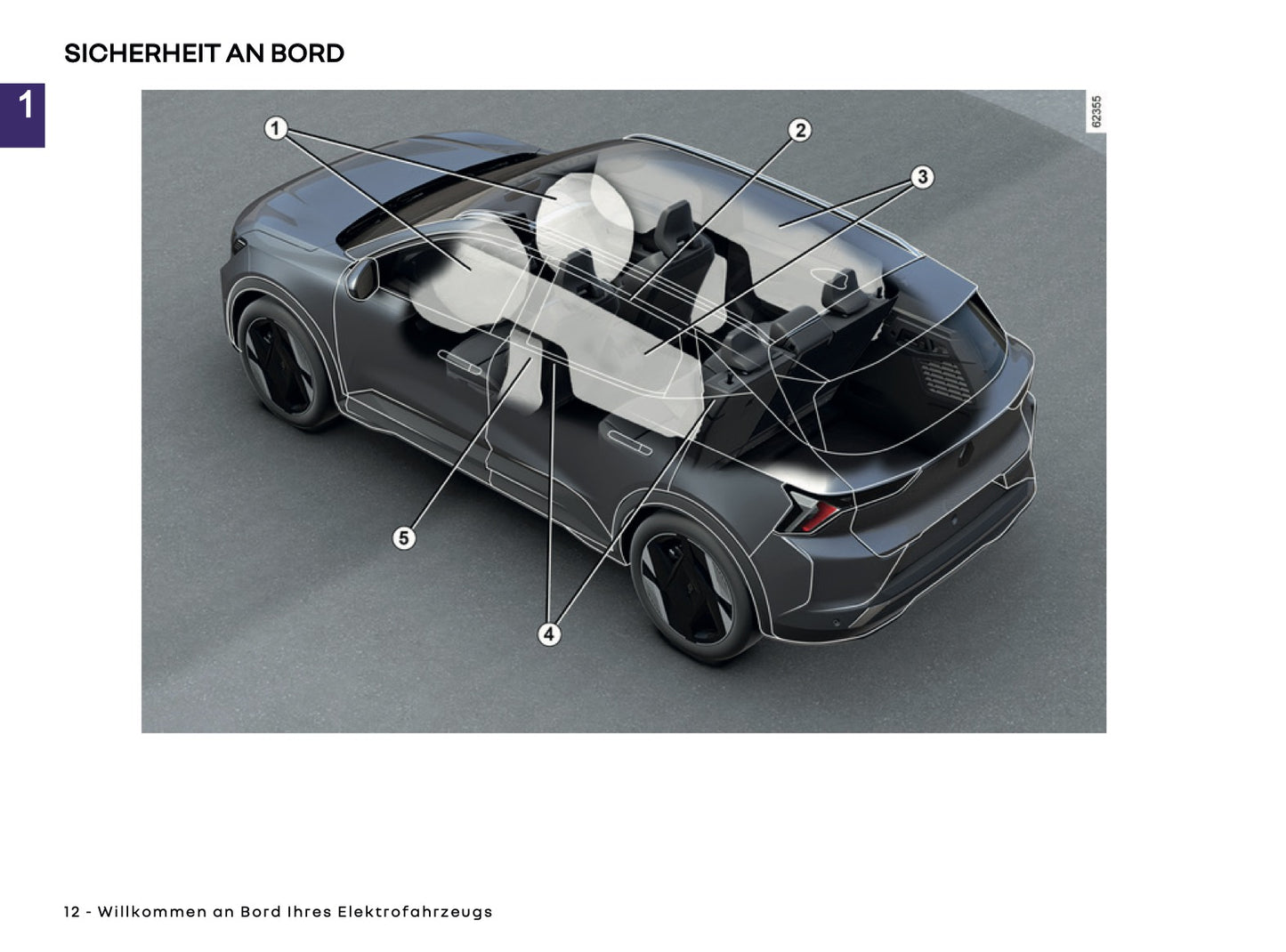 2025-2026 Renault Scenic E-Tech Electric Owner's Manual | German