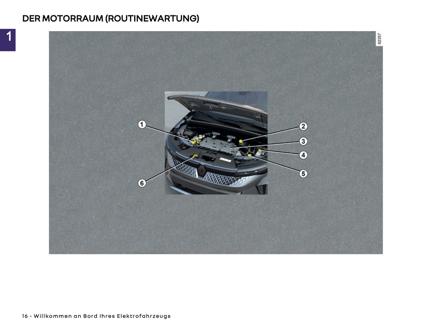 2025-2026 Renault Scenic E-Tech Electric Owner's Manual | German