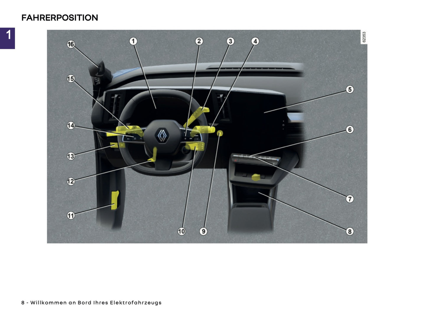 2025-2026 Renault Scenic E-Tech Electric Owner's Manual | German