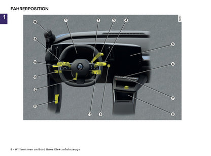 2025-2026 Renault Scenic E-Tech Electric Owner's Manual | German
