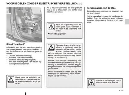 2019-2020 Renault Scenic/Grand Scenic Owner's Manual | Dutch