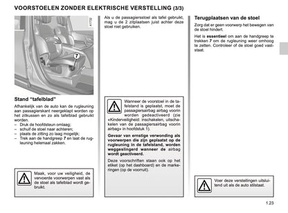 2022-2023 Renault Scenic Owner's Manual | Dutch