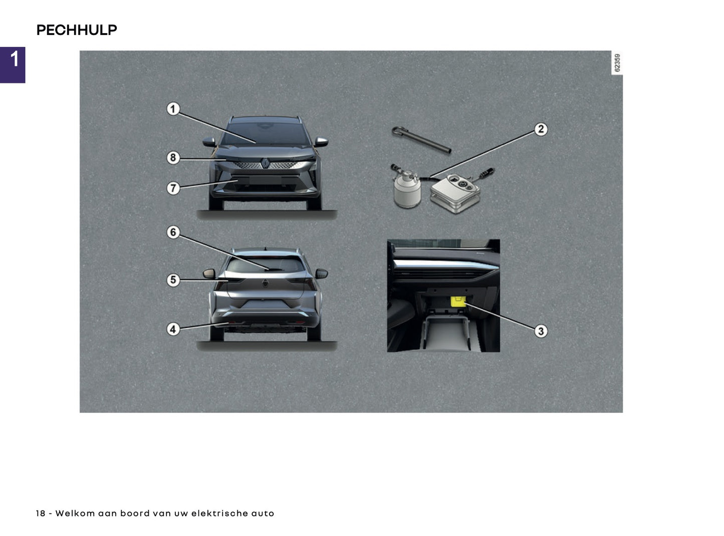 2025-2026 Renault Scenic E-Tech Electric Owner's Manual | Dutch