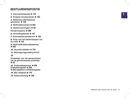 2024-2025 Renault Symbioz Owner's Manual | Dutch