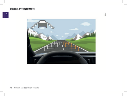 2024-2025 Renault Symbioz Owner's Manual | Dutch