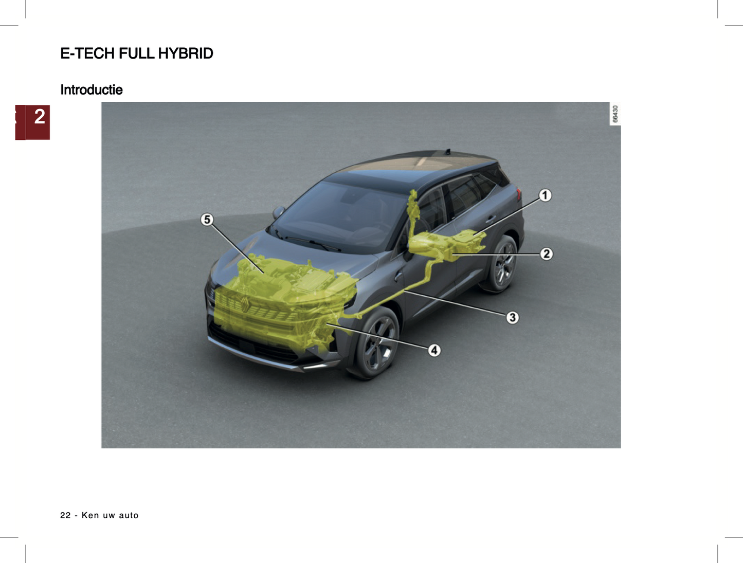 2024-2025 Renault Symbioz Owner's Manual | Dutch