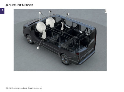 2025-2026 Renault Trafic Owner's Manual | German
