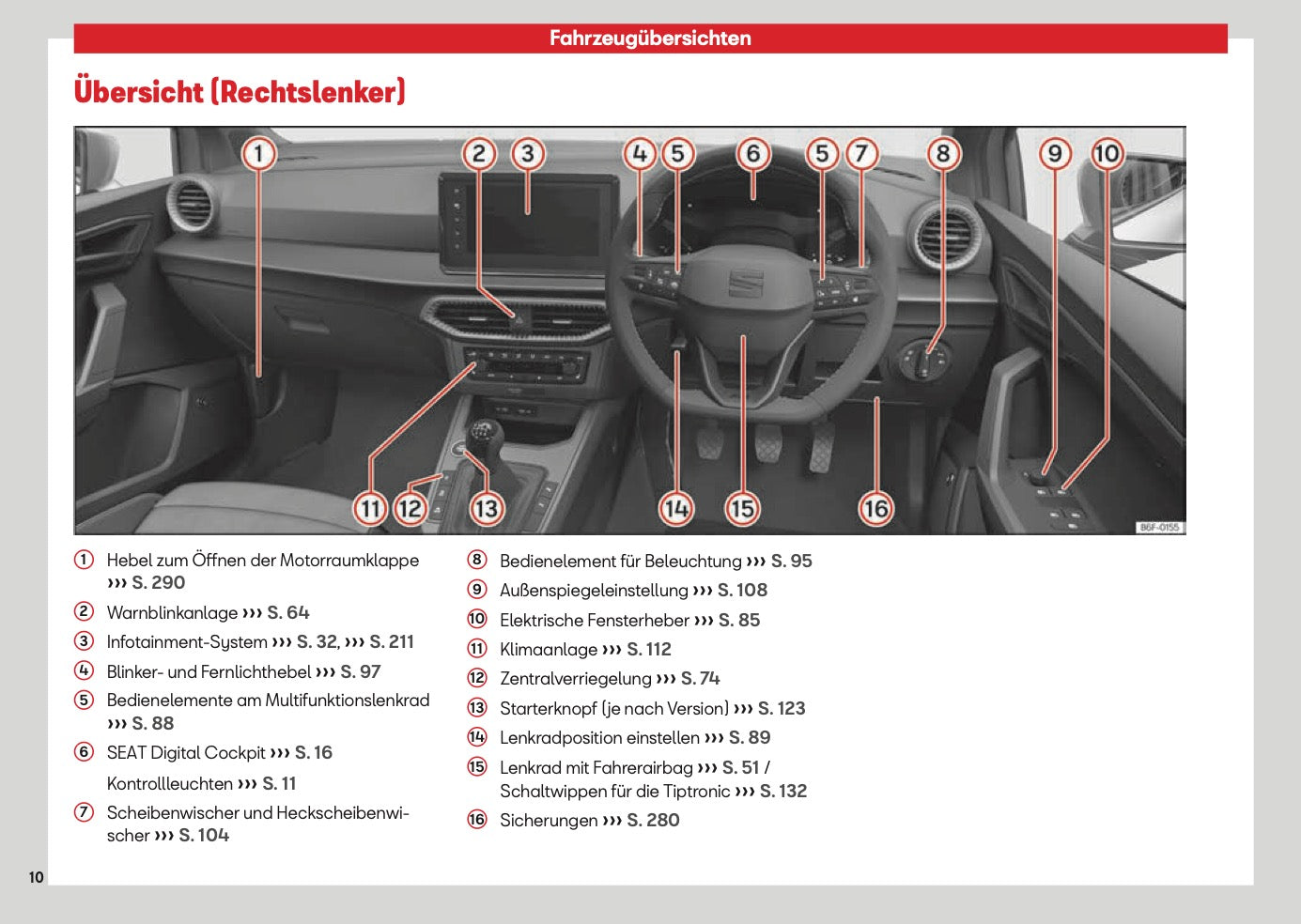 2026 Seat Arona Owner's Manual | German