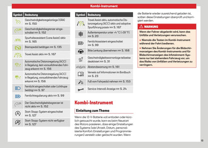 2026 Seat Arona Owner's Manual | German