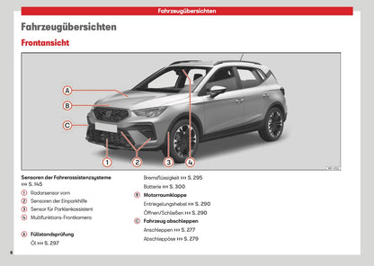 2026 Seat Arona Owner's Manual | German