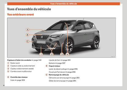 2025 Seat Arona Manuel du propriétaire | Français
