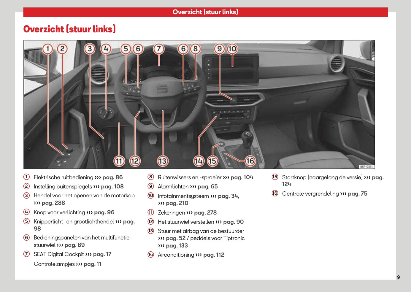 2026 Seat Arona Owner's Manual | Dutch