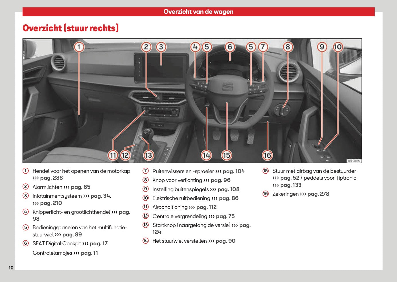 2026 Seat Arona Owner's Manual | Dutch