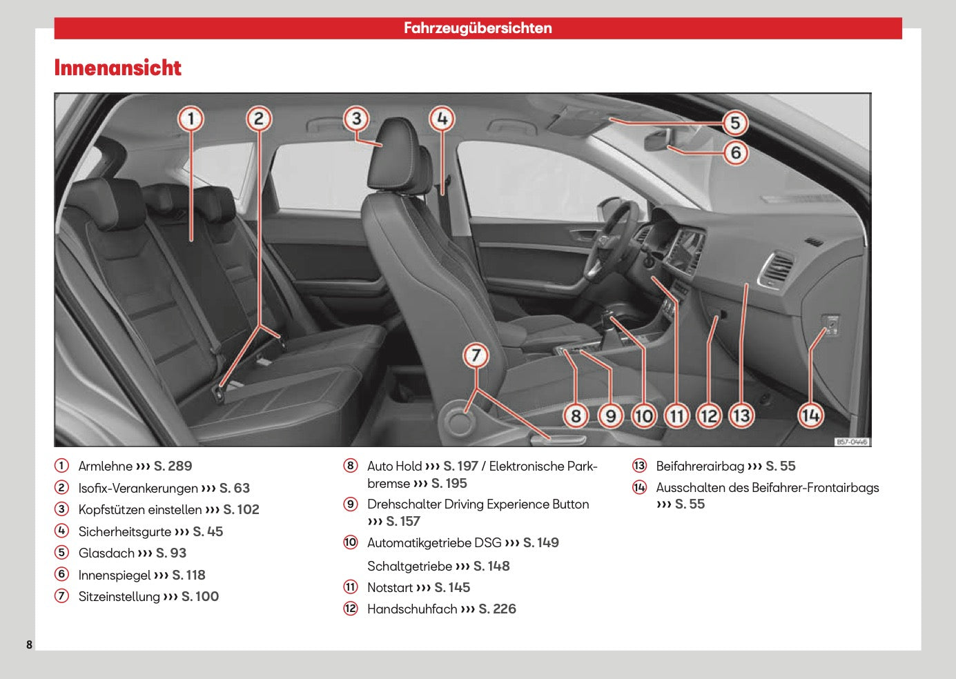 2026 Seat Ateca Owner's Manual | German