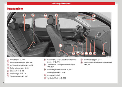 2026 Seat Ateca Owner's Manual | German
