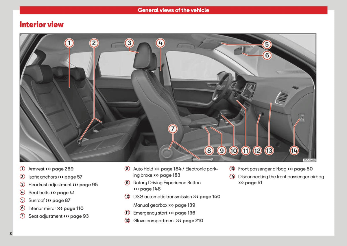 2026 Seat Ateca Owner's Manual | English
