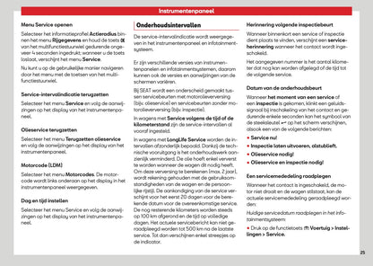 2026 Seat Ateca Owner's Manual | Dutch