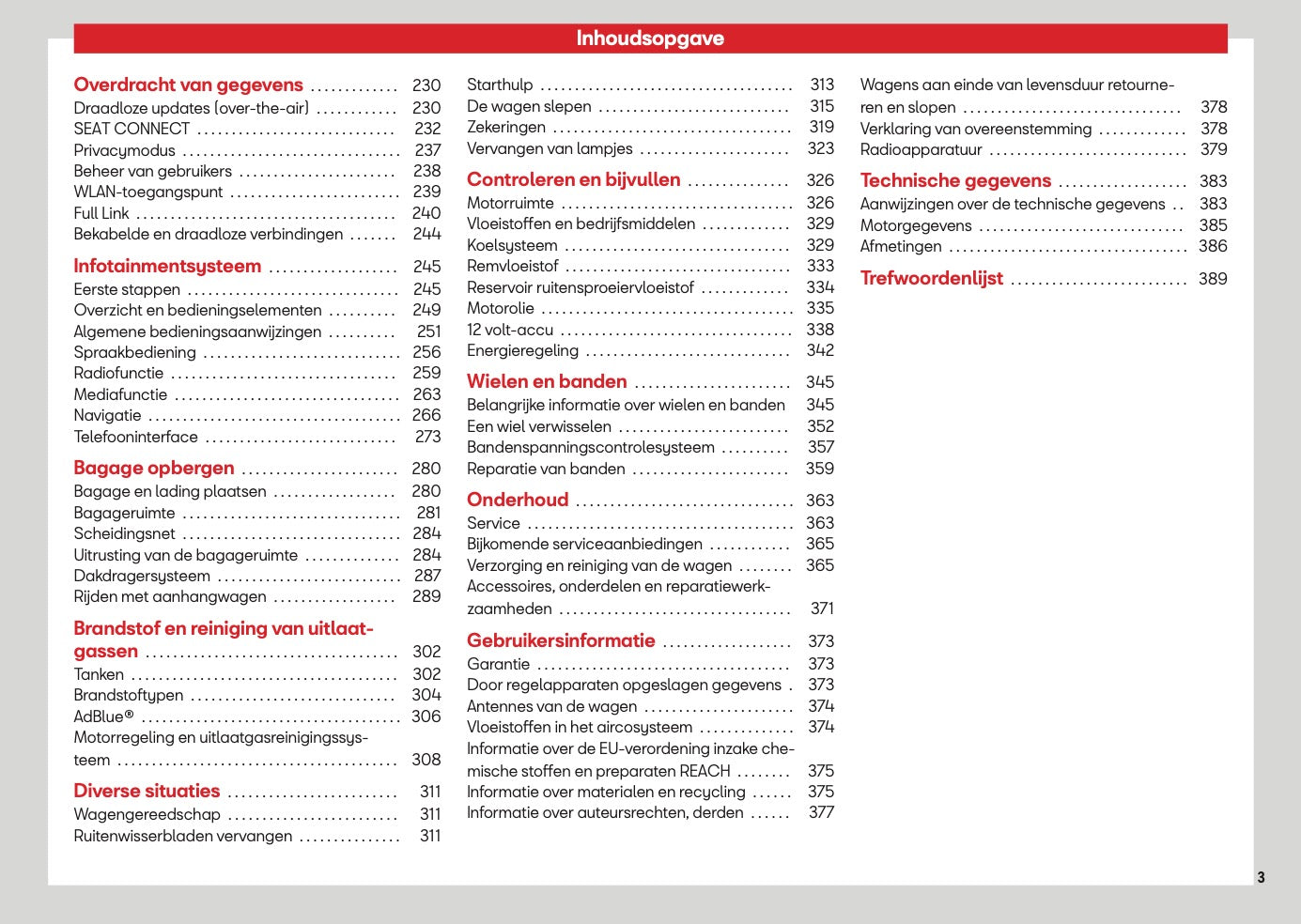 2026 Seat Ateca Owner's Manual | Dutch