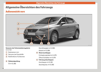 2024 Seat Ibiza Owner's Manual | German