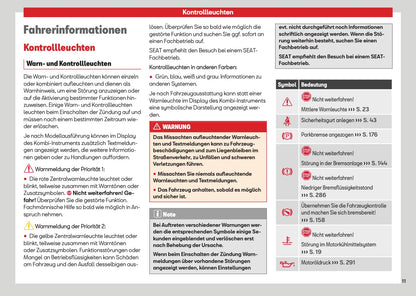 2026 Seat Ibiza Owner's Manual | German