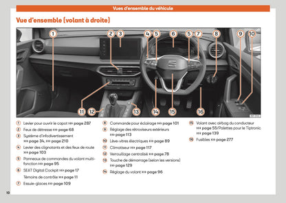 2025 Seat Ibiza Owner's Manual | French
