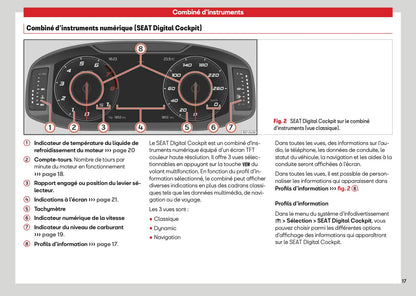 2026 Seat Ibiza Owner's Manual | French