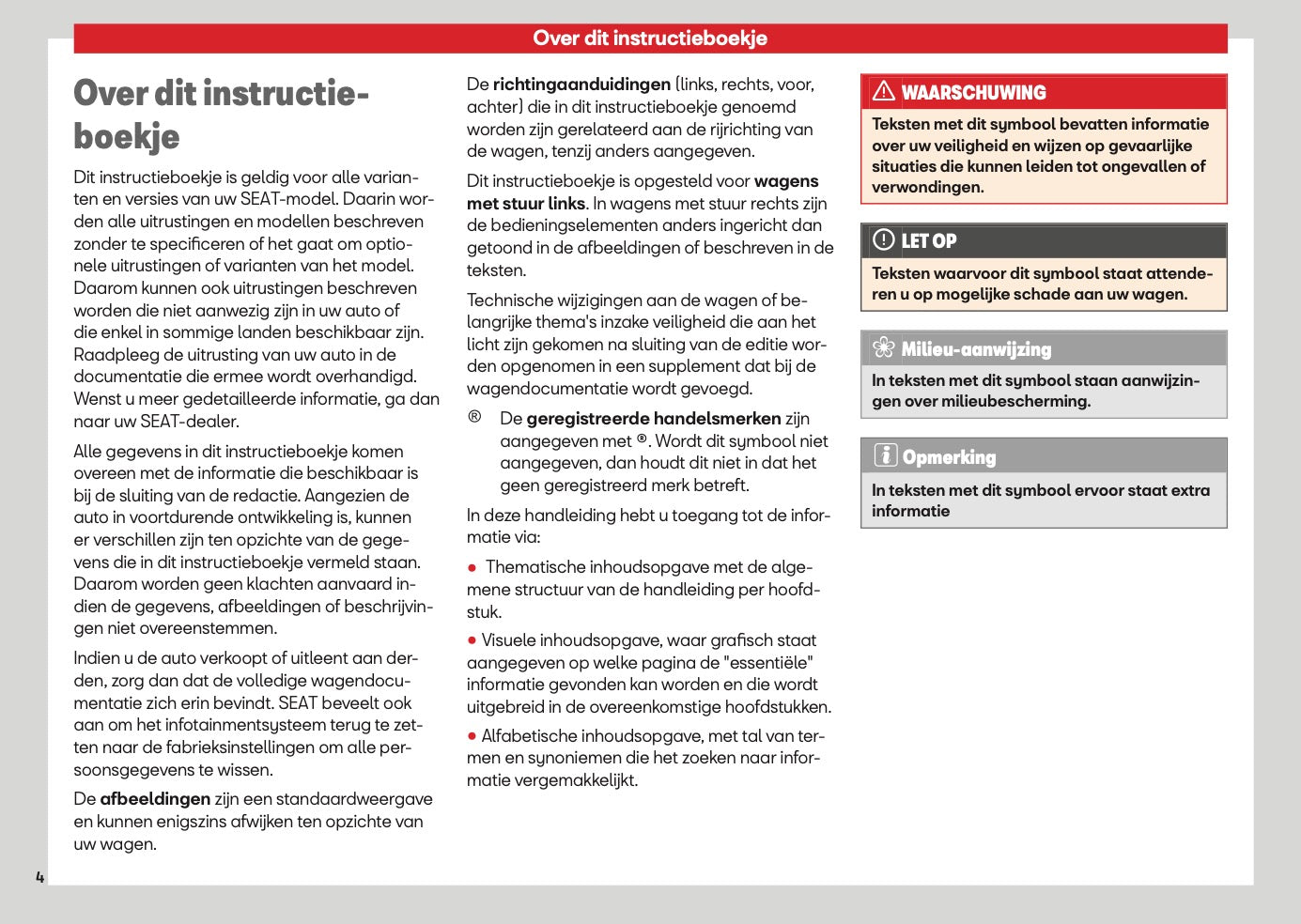2026 Seat Ibiza Owner's Manual | Dutch
