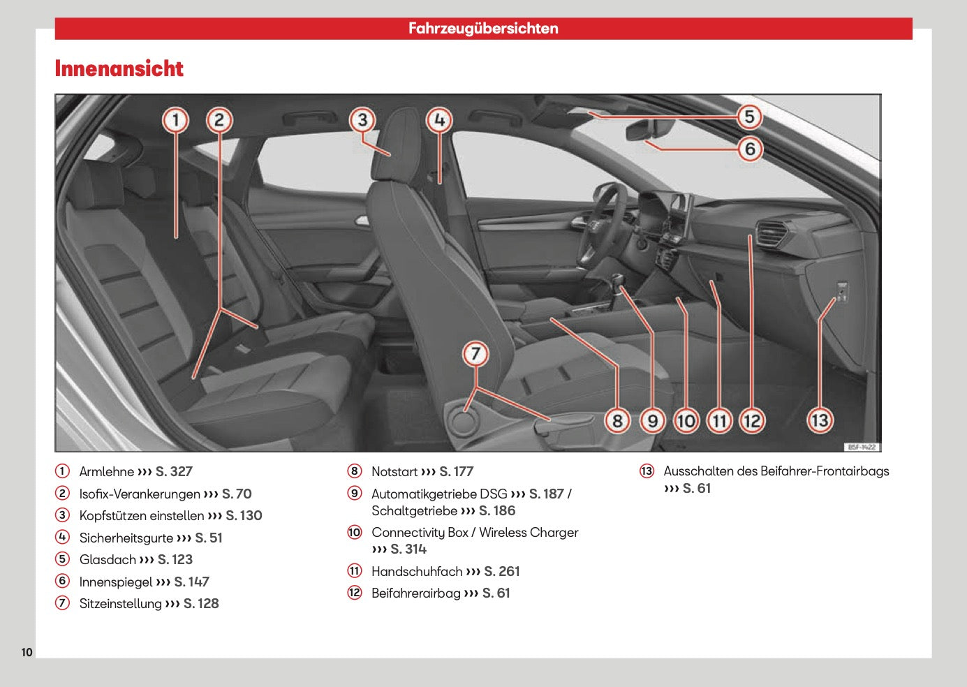 2026 Seat Leon/Leon Sportstourer Owner's Manual | German