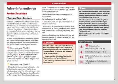 2026 Seat Leon/Leon Sportstourer Owner's Manual | German
