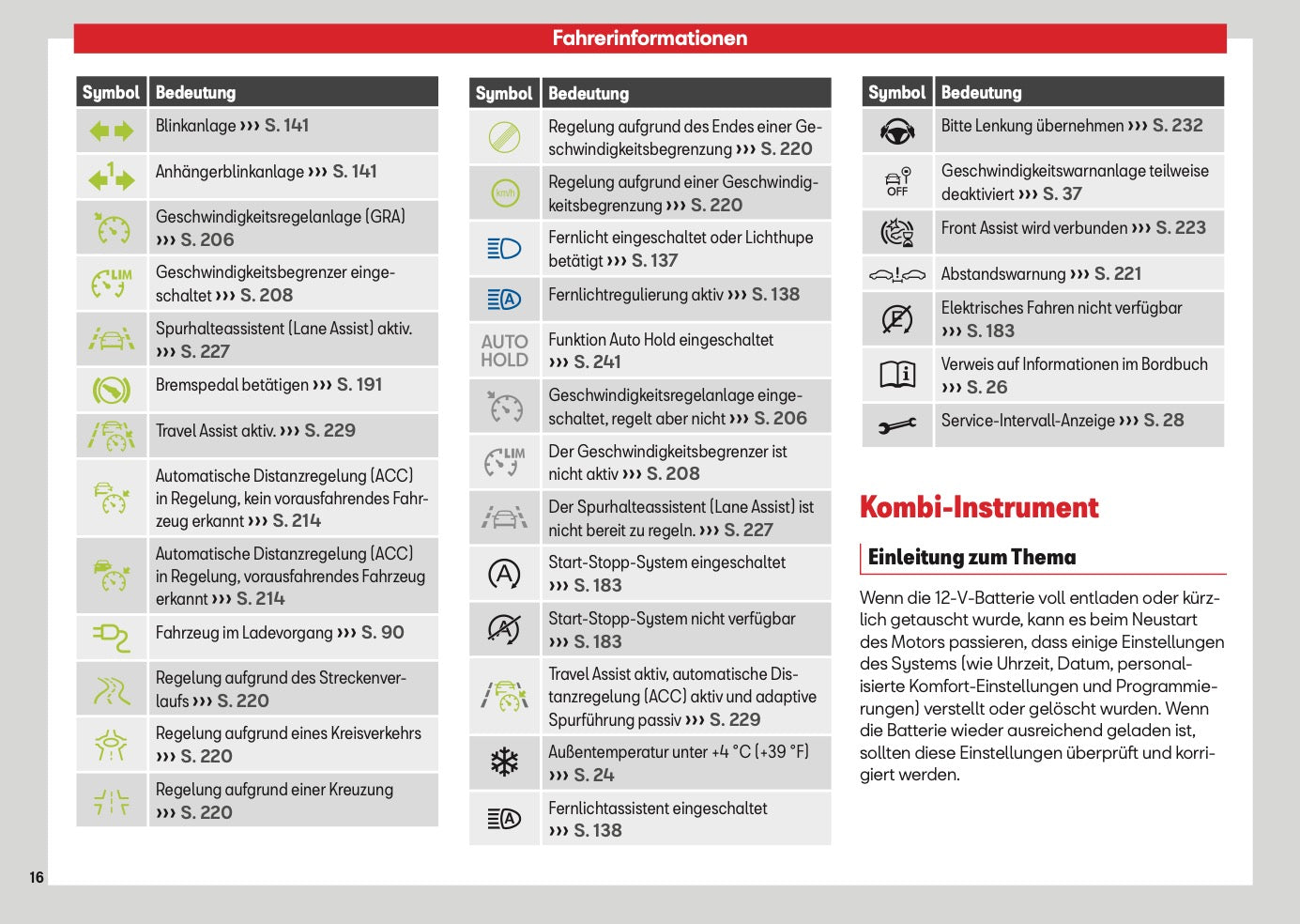 2026 Seat Leon/Leon Sportstourer Owner's Manual | German