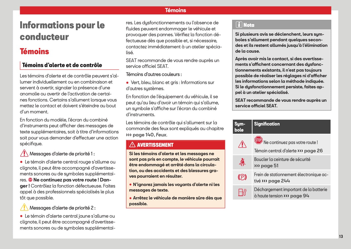 2026 Seat Leon/Leon Sportstourer Owner's Manual | French