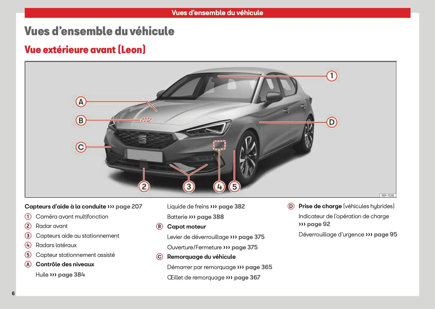 2026 Seat Leon/Leon Sportstourer Owner's Manual | French