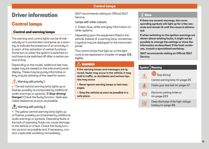 2025 Seat Leon Owner's Manual | English