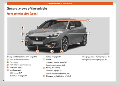 2025 Seat Leon Owner's Manual | English