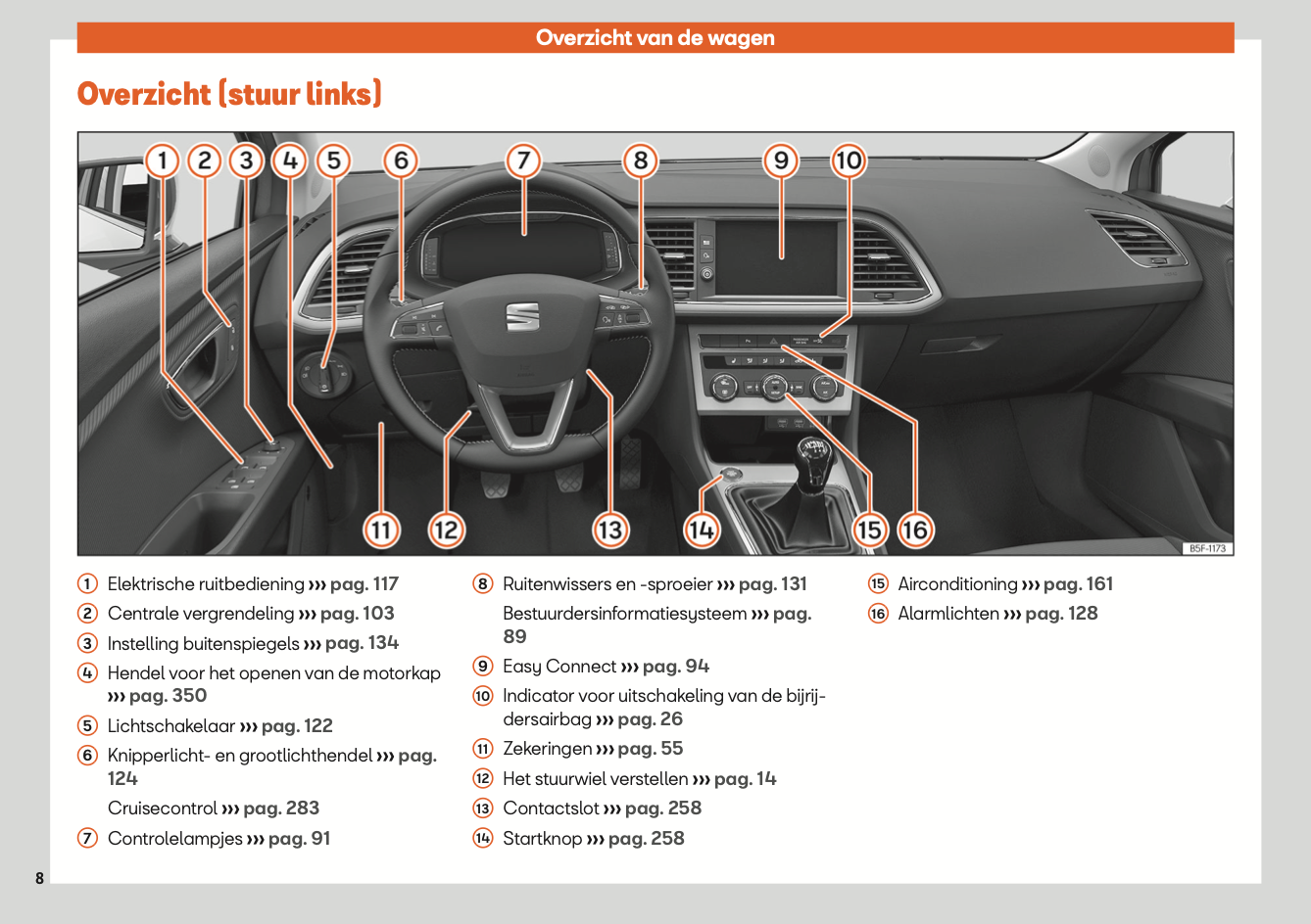 2020 Seat Leon/Leon Sportstourer Owner's Manual | Dutch