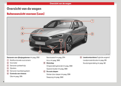 2026 Seat Leon/Leon Sportstourer Owner's Manual | Dutch