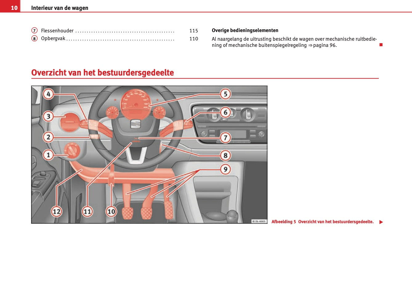 2012 Seat Mii Owner's Manual | Dutch