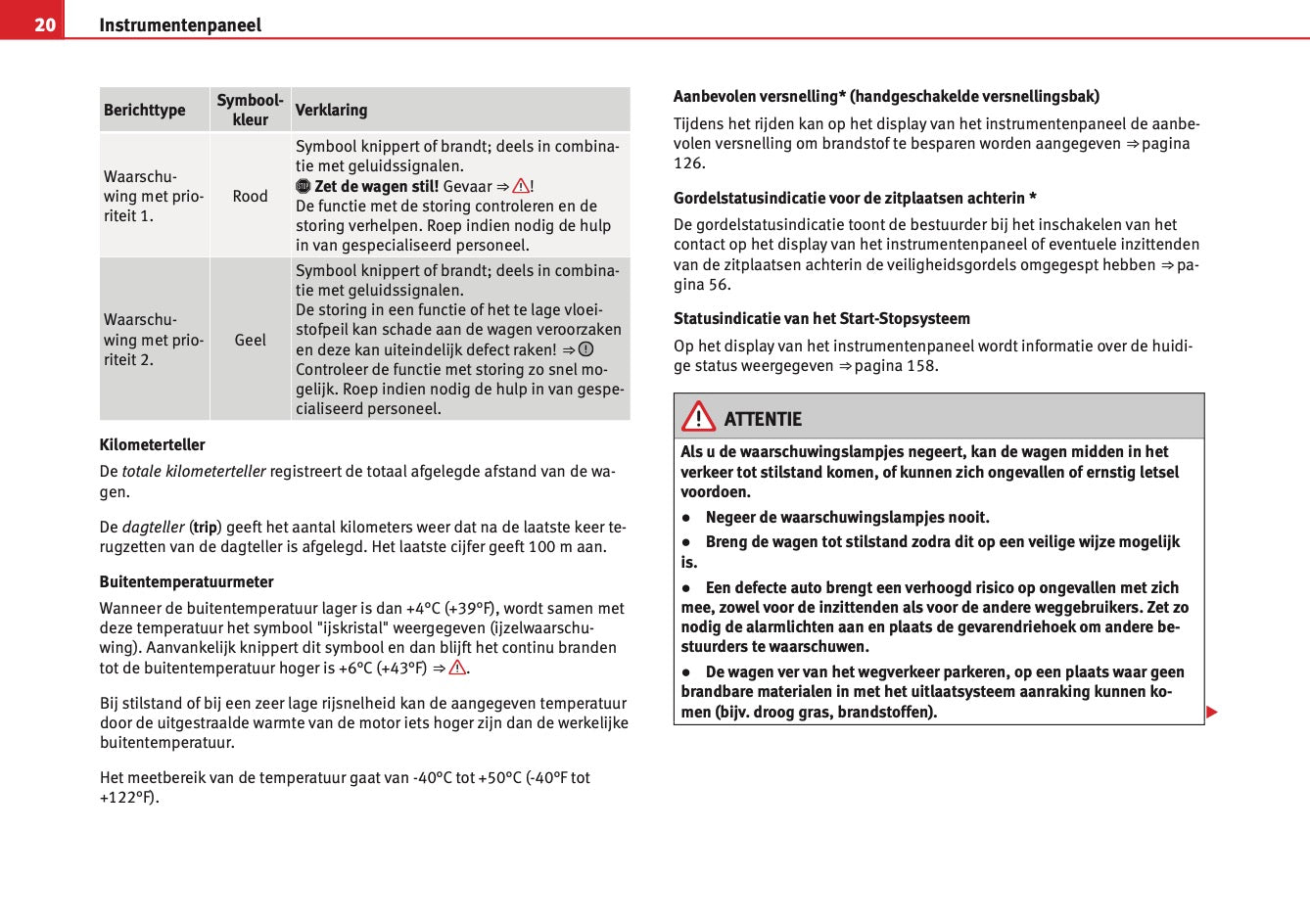 2012 Seat Mii Owner's Manual | Dutch