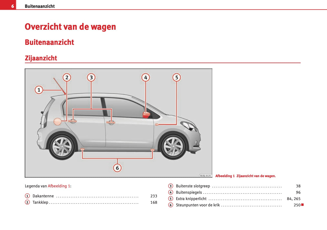 2012 Seat Mii Owner's Manual | Dutch