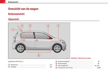 2012 Seat Mii Owner's Manual | Dutch