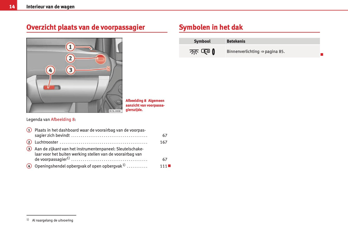 2012-2013 Seat Mii Owner's Manual | Dutch