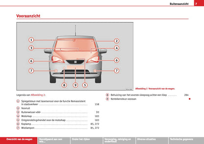 2012-2013 Seat Mii Owner's Manual | Dutch