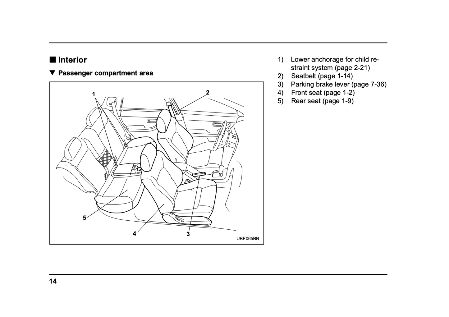 2005 Subaru Baja Owner's Manual | English