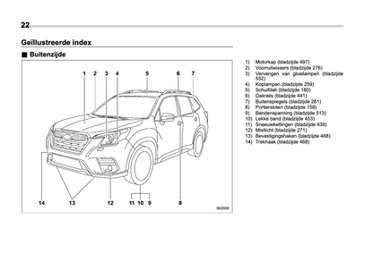 2022 Subaru Forester/Forester e-BOXER Owner's Manual | Dutch