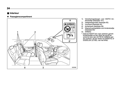 2022 Subaru Forester/Forester e-BOXER Owner's Manual | Dutch