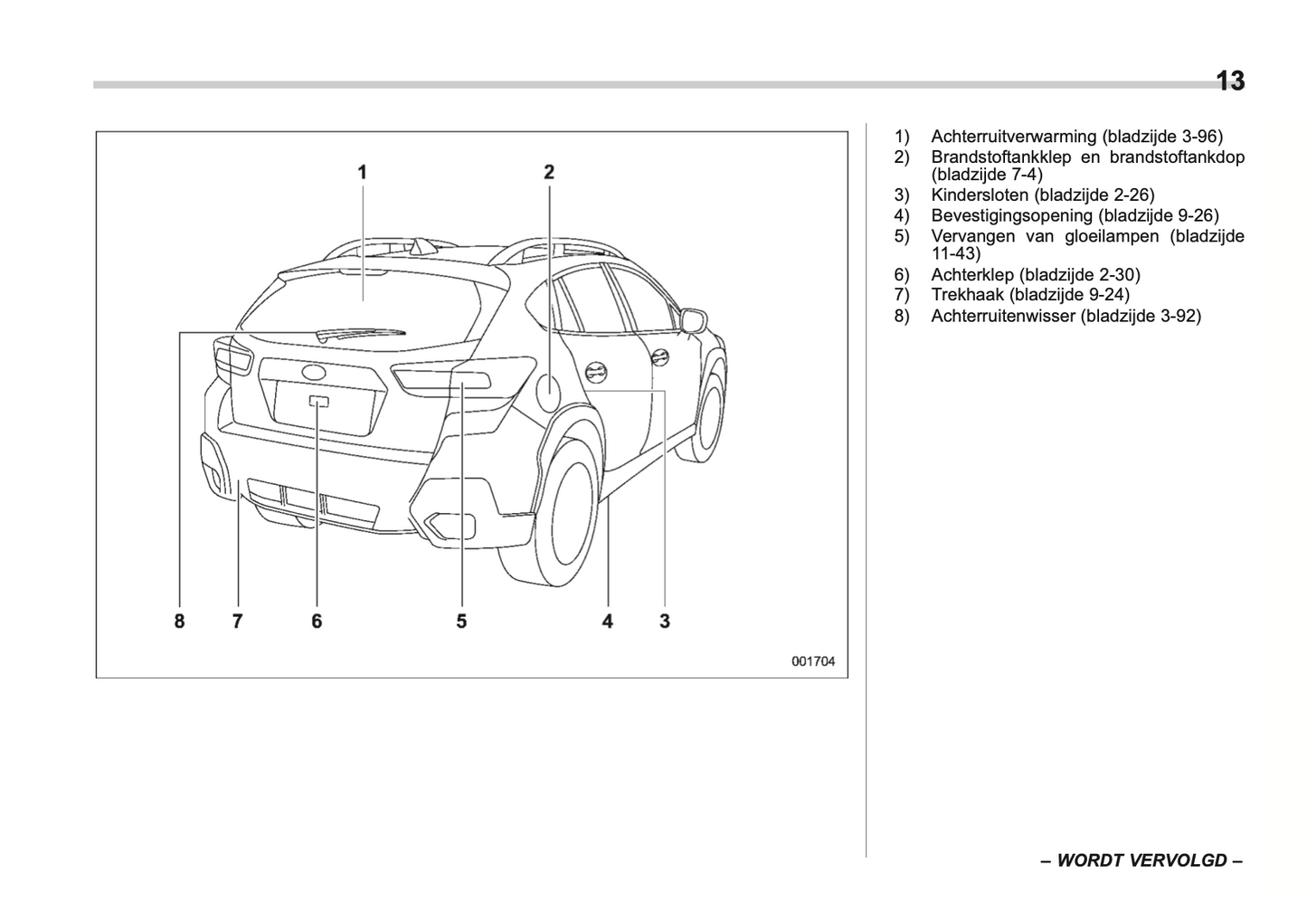 2019 Subaru XV Owner's Manual | Dutch