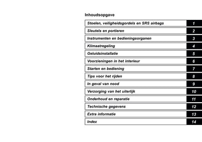 2024 Subaru XV e-BOXER Owner's Manual | Dutch